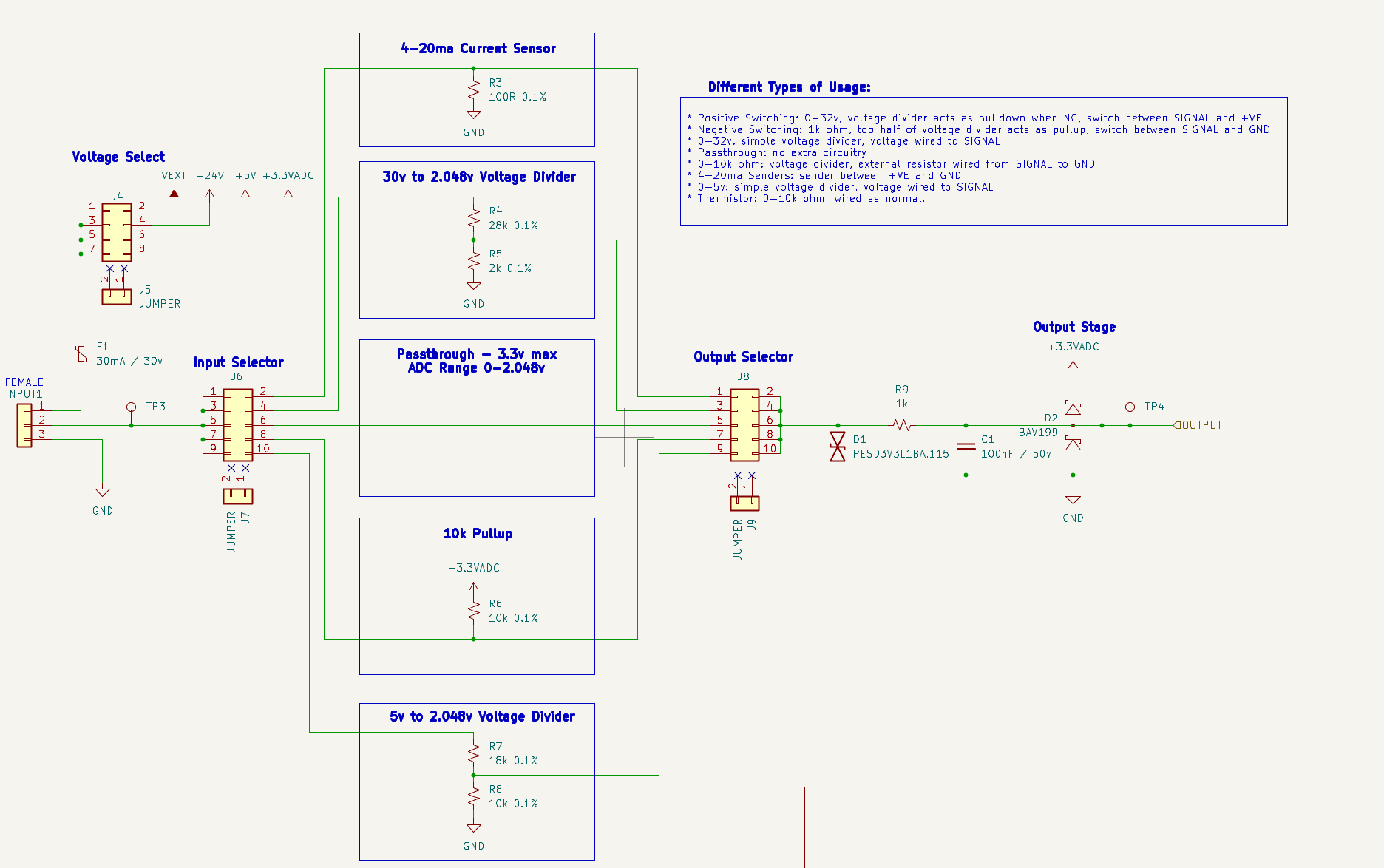 SendIt Rev C ADC Channel